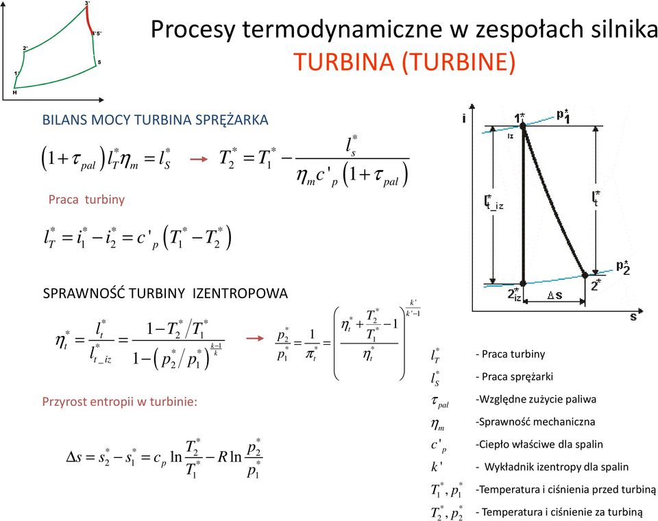 ' ' ηt + π t ηt l l τ S η ' al m ',, - Praa turbiny - Praa rężari -Względne zużyie aliwa -Srawność mehanizna -Cieło