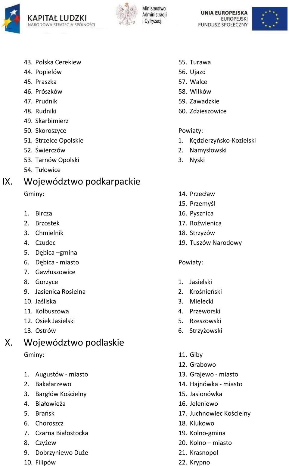 Osiek Jasielski 13. Ostrów X. Województwo podlaskie 1. Augustów - miasto 2. Bakałarzewo 3. Bargłów Kościelny 4. Białowieża 5. Brańsk 6. Choroszcz 7. Czarna Białostocka 8. Czyżew 9.