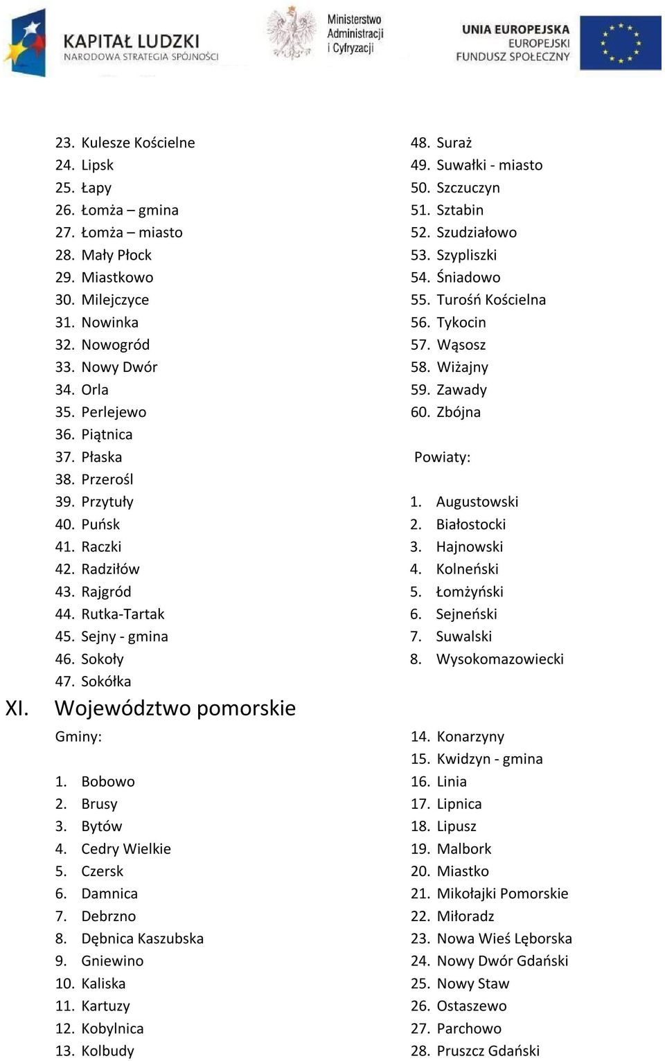 Cedry Wielkie 5. Czersk 6. Damnica 7. Debrzno 8. Dębnica Kaszubska 9. Gniewino 10. Kaliska 11. Kartuzy 12. Kobylnica 13. Kolbudy 48. Suraż 49. Suwałki - miasto 50. Szczuczyn 51. Sztabin 52.