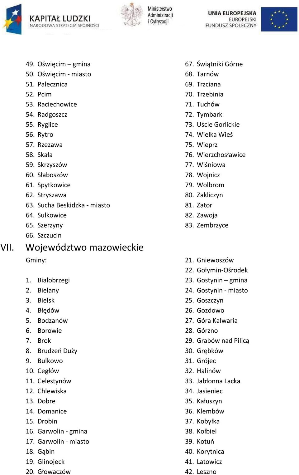 Bulkowo 10. Cegłów 11. Celestynów 12. Chlewiska 13. Dobre 14. Domanice 15. Drobin 16. Garwolin - gmina 17. Garwolin - miasto 18. Gąbin 19. Glinojeck 20. Głowaczów 67. Świątniki Górne 68. Tarnów 69.