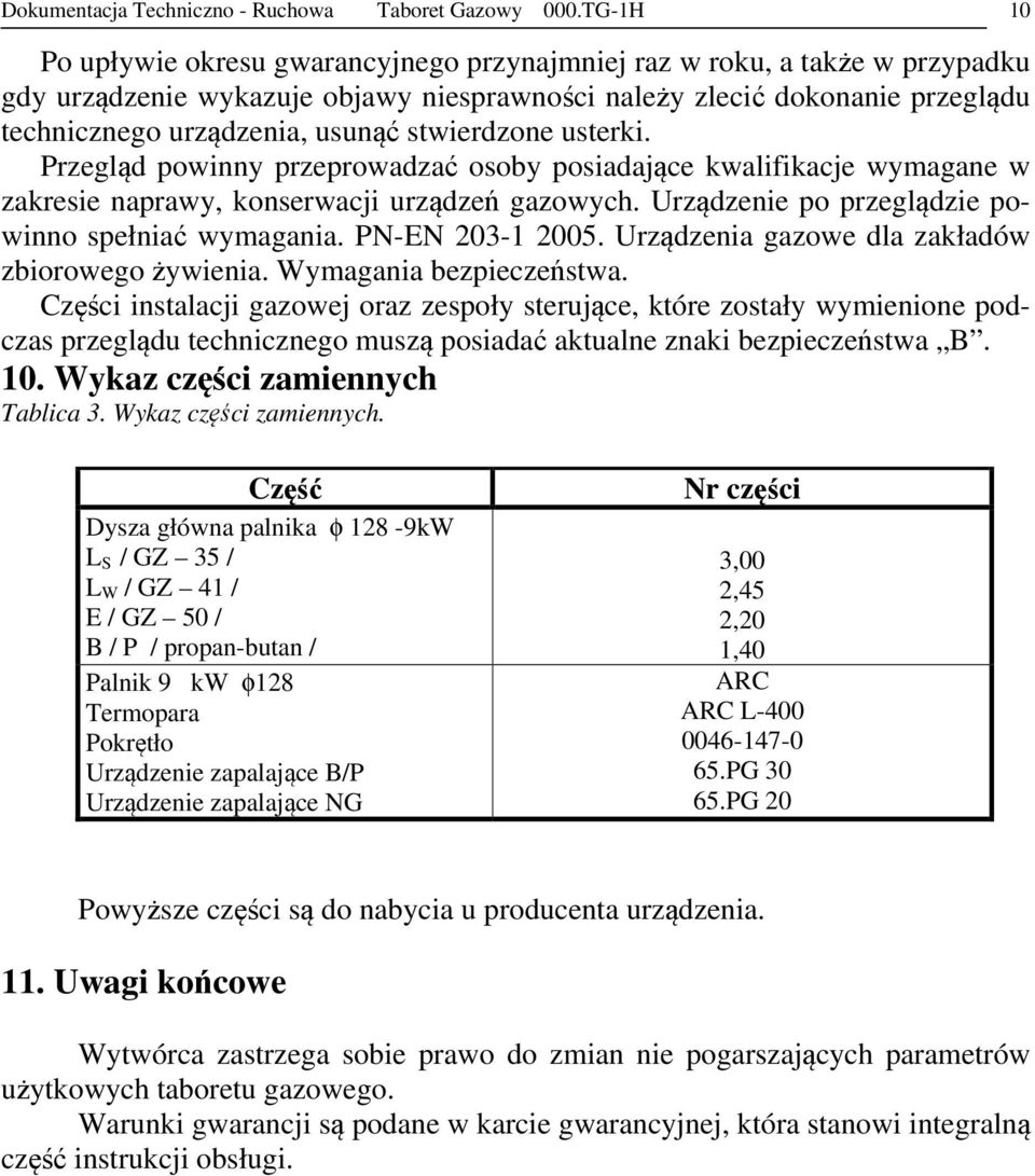 stwierdzone usterki. Przegląd powinny przeprowadzać osoby posiadające kwalifikacje wymagane w zakresie naprawy, konserwacji urządzeń gazowych. Urządzenie po przeglądzie powinno spełniać wymagania.