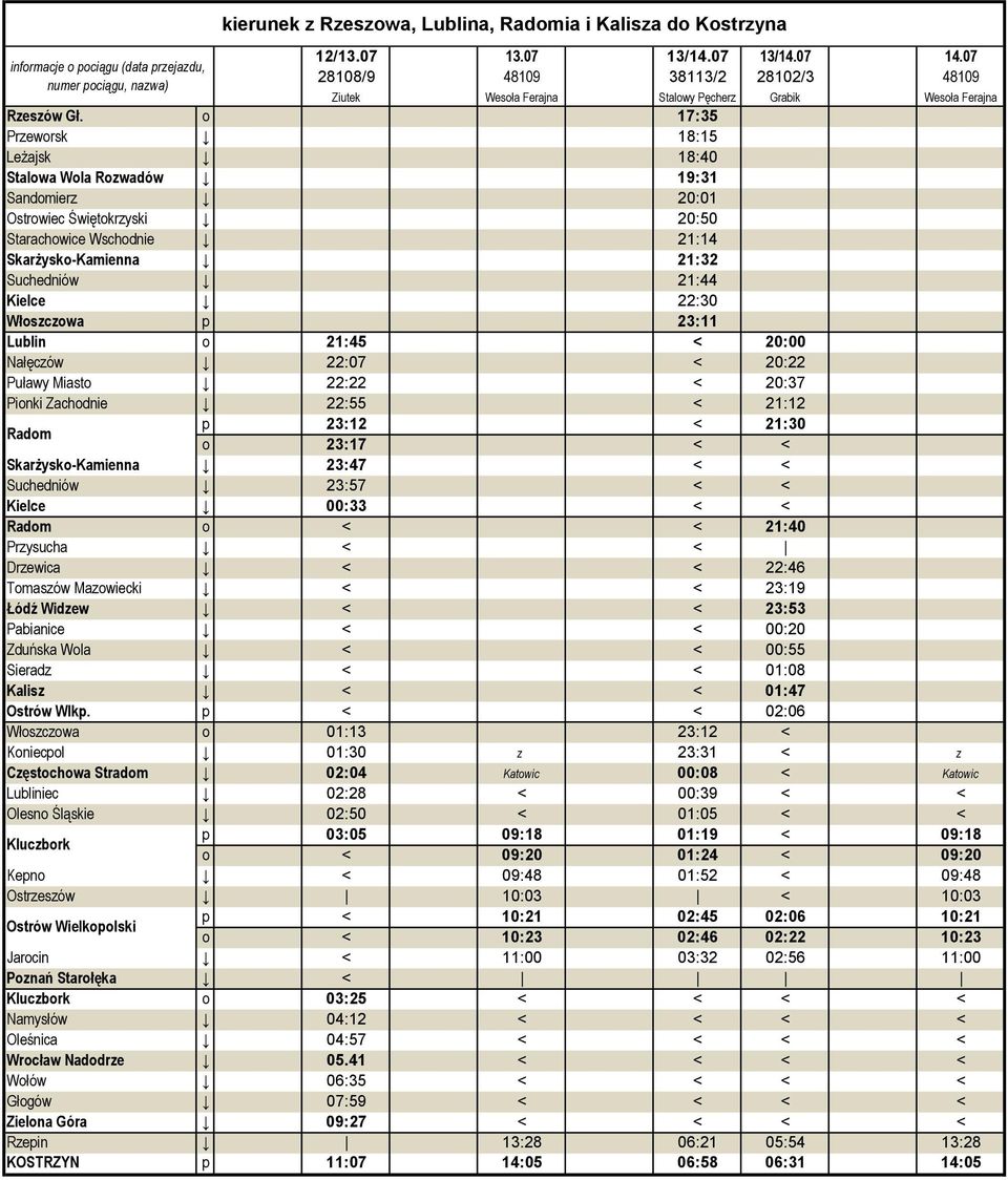 o 17:35 Przeworsk 18:15 Leżajsk 18:40 Stalowa Wola Rozwadów 19:31 Sandomierz 20:01 Ostrowiec Świętokrzyski 20:50 Starachowice Wschodnie 21:14 Skarżysko-Kamienna 21:32 Suchedniów 21:44 Kielce 22:30