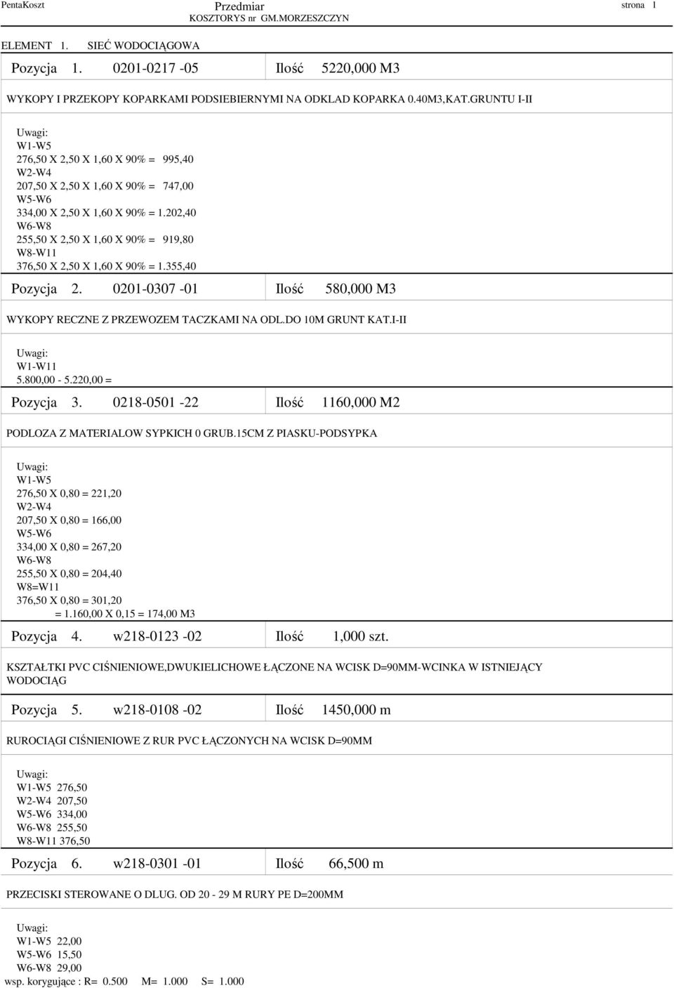 202,40 W6-W8 255,50 X 2,50 X 1,60 X 90% = 919,80 W8-W11 376,50 X 2,50 X 1,60 X 90% = 1.355,40 Pozycja 2. 0201-0307 -01 Ilość 580,000 M3 WYKOPY RECZNE Z PRZEWOZEM TACZKAMI NA ODL.DO 10M GRUNT KAT.