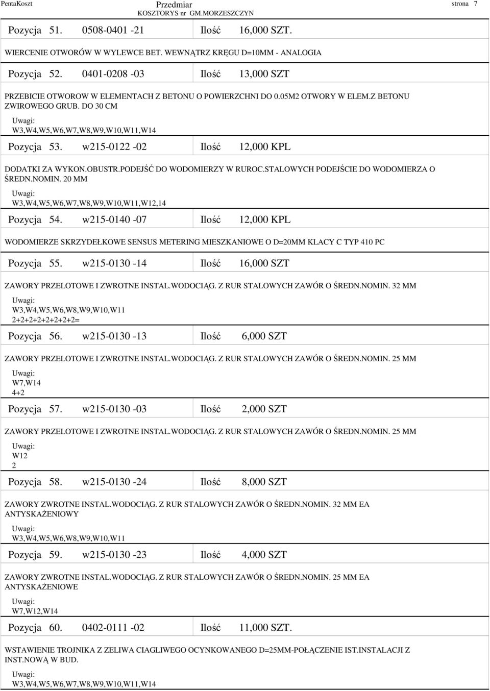 w215-0122 -02 Ilość 12,000 KPL DODATKI ZA WYKON.OBUSTR.PODEJŚĆ DO WODOMIERZY W RUROC.STALOWYCH PODEJŚCIE DO WODOMIERZA O ŚREDN.NOMIN. 20 MM W3,W4,W5,W6,W7,W8,W9,W10,W11,,14 Pozycja 54.
