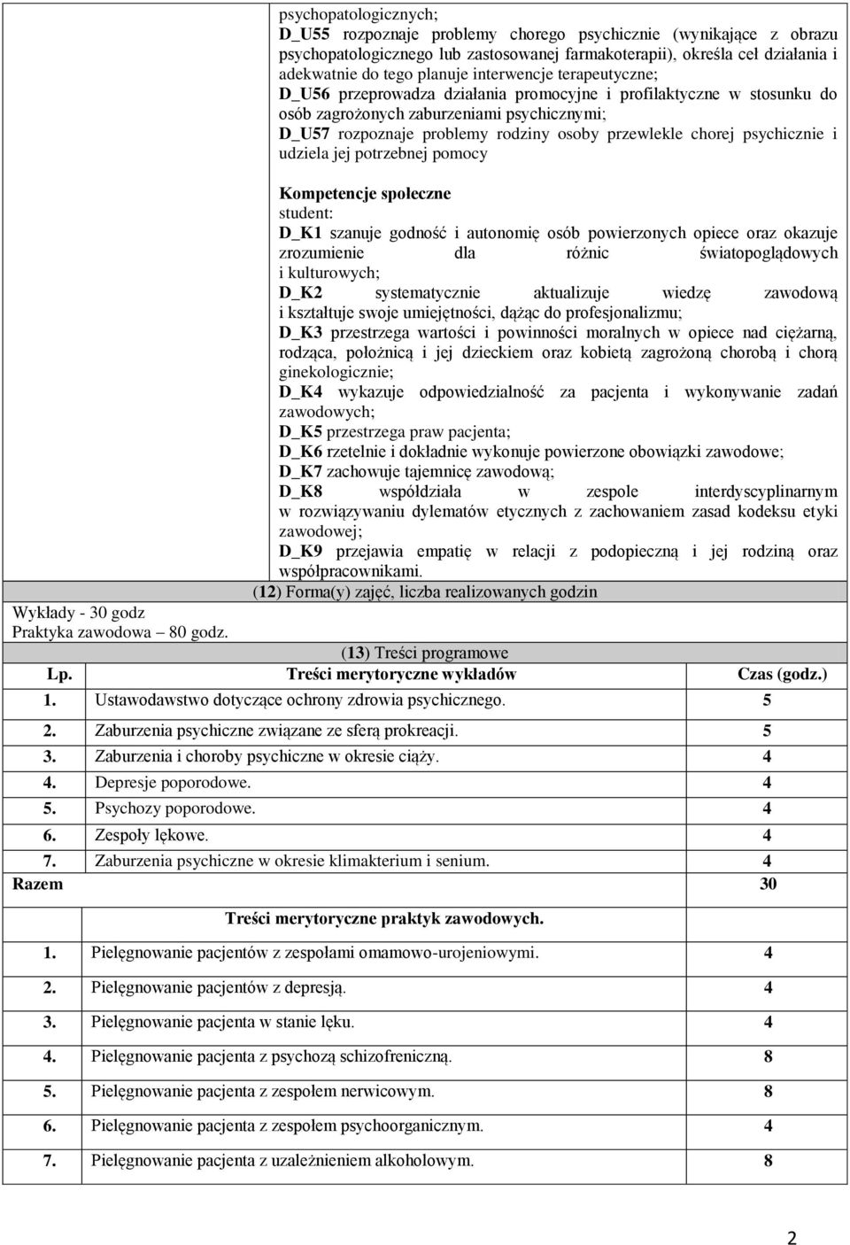 interwencje terapeutyczne; D_U56 przeprowadza działania promocyjne i profilaktyczne w stosunku do osób zagrożonych zaburzeniami psychicznymi; D_U57 rozpoznaje problemy rodziny osoby przewlekle chorej