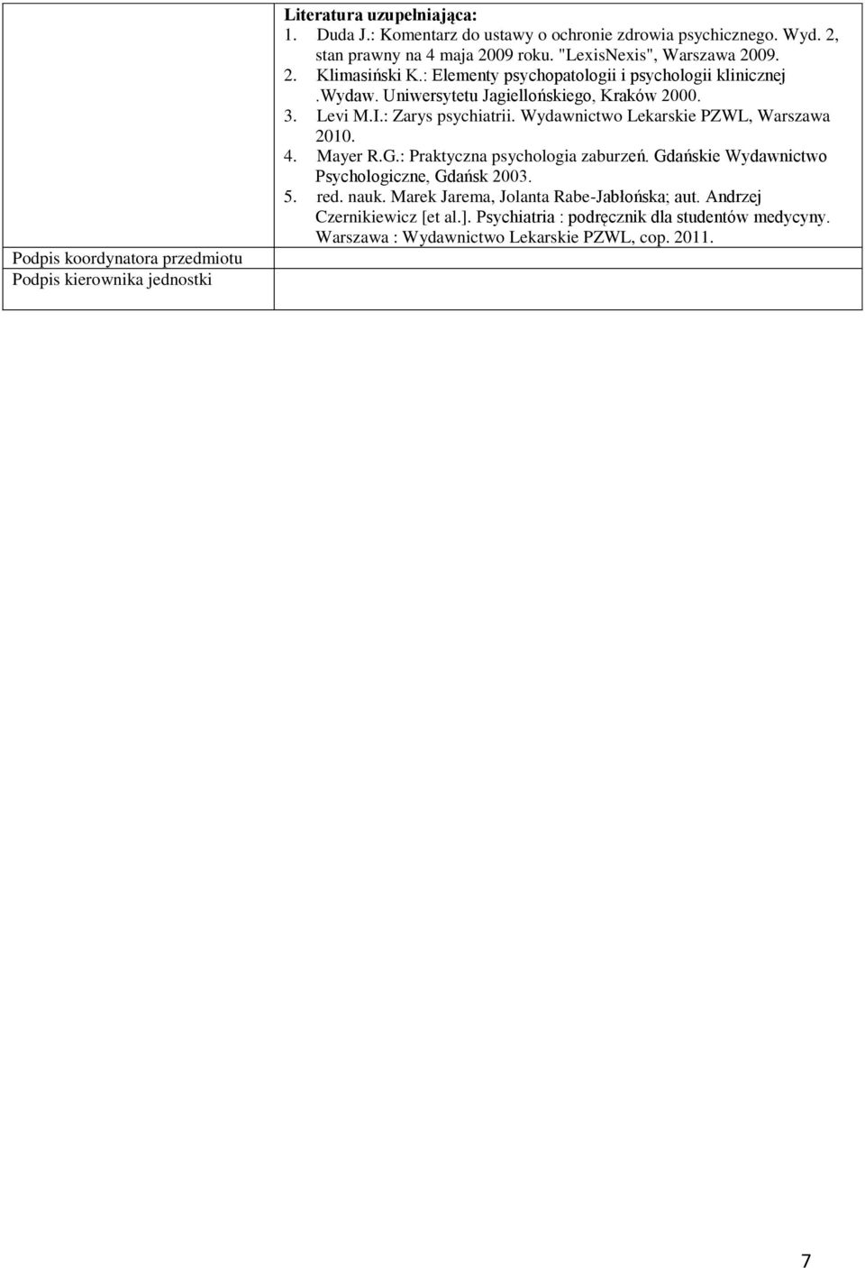 Uniwersytetu Jagiellońskiego, Kraków 2000. 3. Levi M.I.: Zarys psychiatrii. Wydawnictwo Lekarskie PZWL, Warszawa 2010. 4. Mayer R.G.: Praktyczna psychologia zaburzeń.