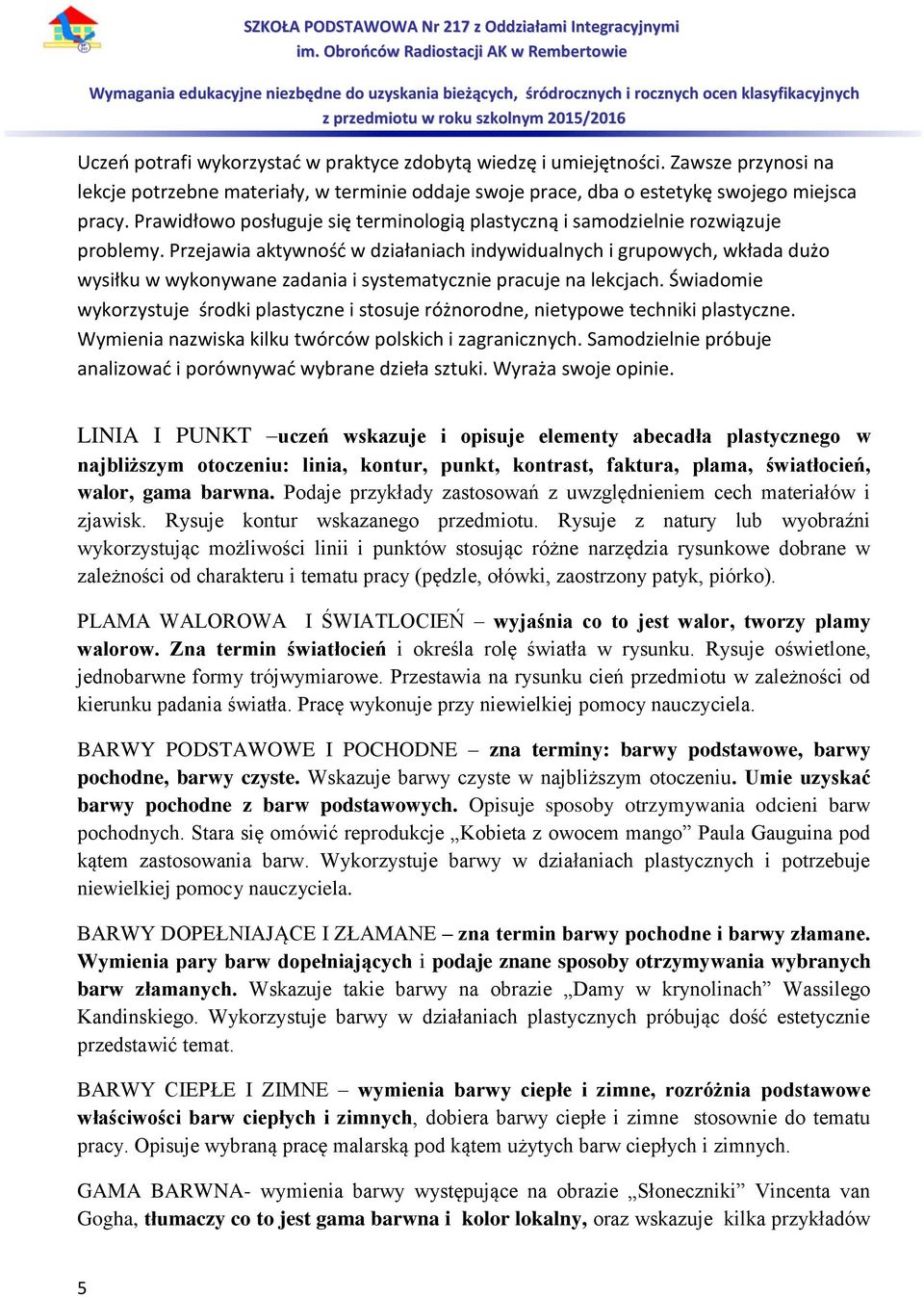 Przejawia aktywność w działaniach indywidualnych i grupowych, wkłada dużo wysiłku w wykonywane zadania i systematycznie pracuje na lekcjach.