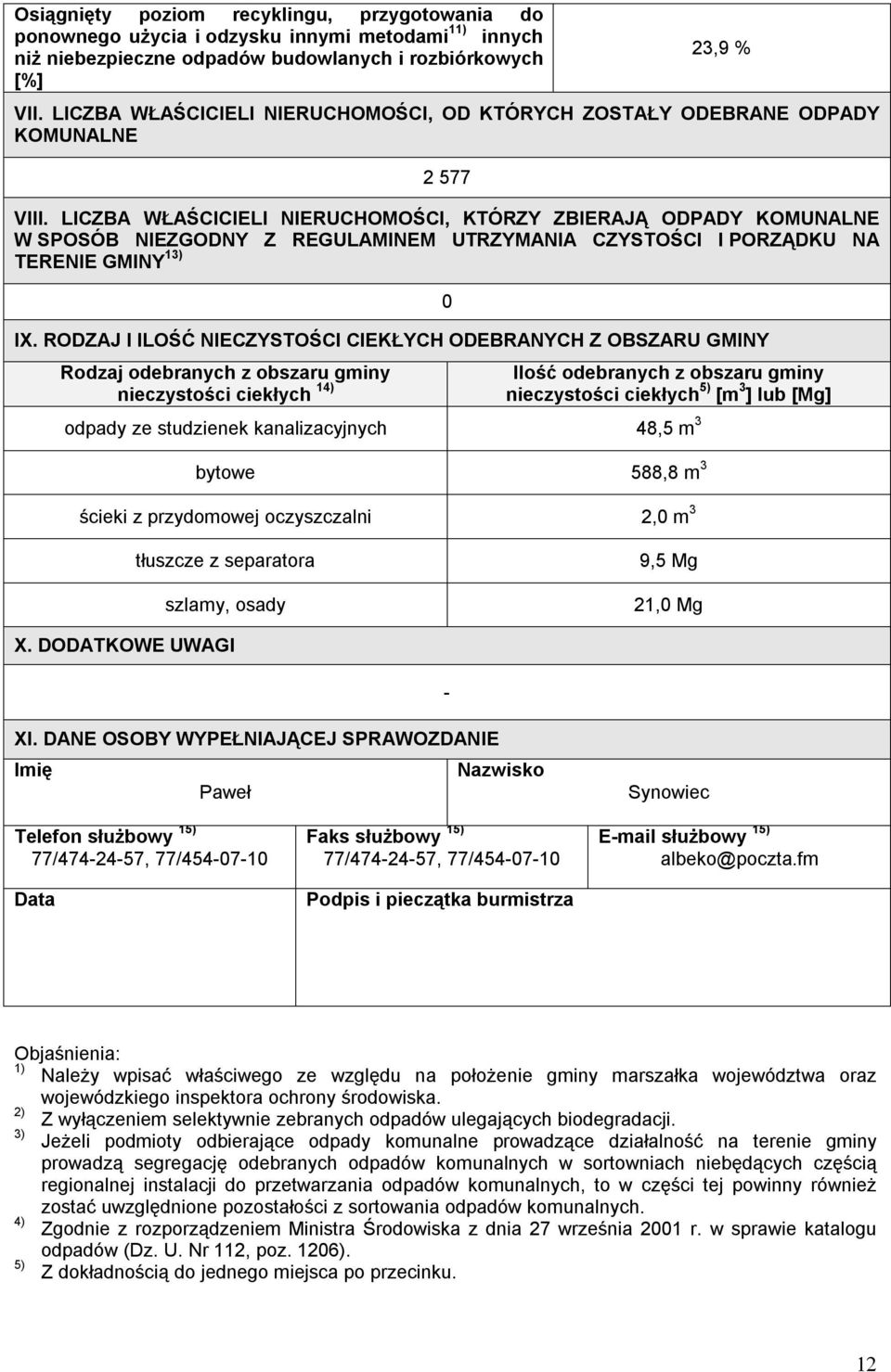 LICZBA WŁAŚCICIELI NIERUCHOMOŚCI, KTÓRZY ZBIERAJĄ ODPADY KOMUNALNE W SPOSÓB NIEZGODNY Z REGULAMINEM UTRZYMANIA CZYSTOŚCI I PORZĄDKU NA TERENIE GMINY 13) IX.