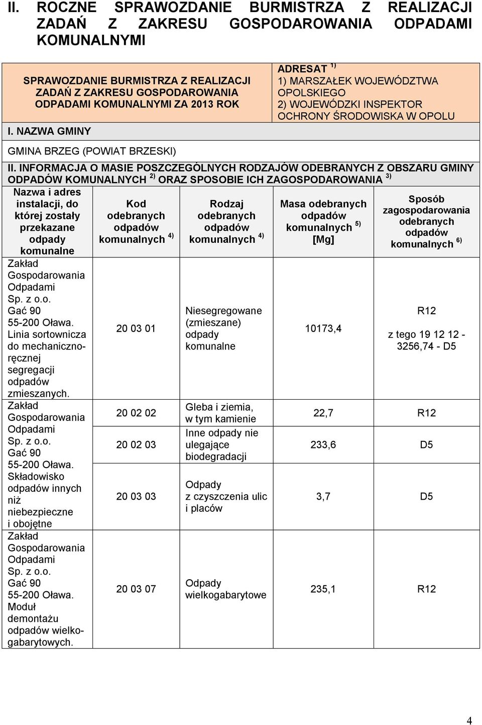 INFORMACJA O MASIE POSZCZEGÓLNYCH RODZAJÓW ODEBRANYCH Z OBSZARU GMINY ODPADÓW KOMUNALNYCH 2) ORAZ SPOSOBIE ICH ZAGOSPODAROWANIA 3) Nazwa i adres instalacji, do której zostały przekazane odpady