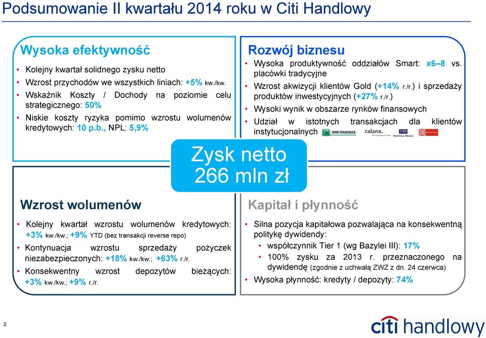 , NPL: 5,9% Zysk netto 266 mln zł Rozwój biznesu Wysoka produktywność oddziałów Smart: x6 8 vs. placówki tradycyjne Wzrost akwizycji klientów Gold (+14% r./r.