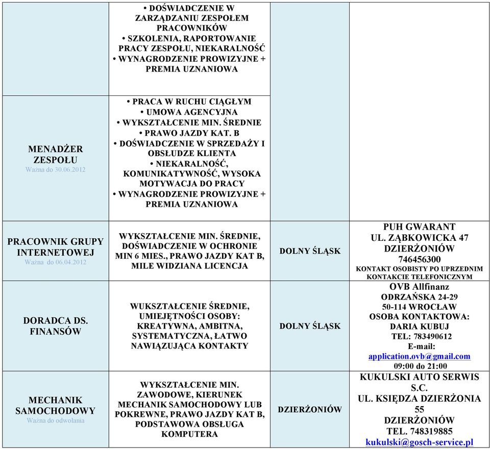 B DOŚWIADCZENIE W SPRZEDAŻY I OBSŁUDZE KLIENTA NIEKARALNOŚĆ, KOMUNIKATYWNOŚĆ, WYSOKA MOTYWACJA DO WYNAGRODZENIE PROWIZYJNE + PREMIA UZNANIOWA GRUPY INTERNETOWEJ Ważna do 06.04.2012 DORADCA DS.