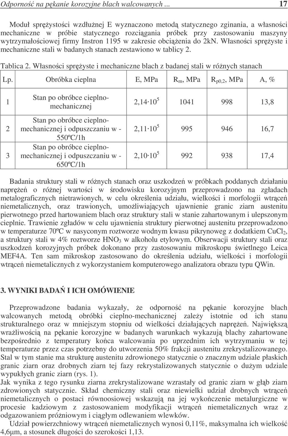 zakresie obcienia do kn. Własnoci spryste i mechaniczne stali w badanych stanach zestawiono w tablicy. Tablica. Własnoci spryste i mechaniczne blach z badanej stali w rónych stanach Lp.