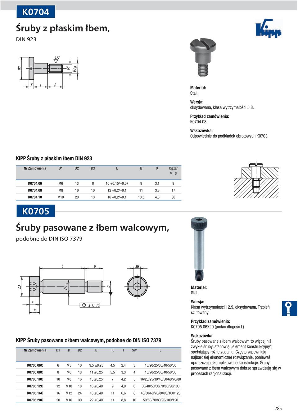 10 M10 20 13 16 +0,2/+0,1 13,5 4,6 36 K0705 Śruby pasowane z łbem walcowym, podobne do DIN ISO 7379 D1 f9 Materiał: Stal. Wersja: Klasa wytrzymałości 12.9, oksydowana. Trzpień szlifowany. K0705.06X20 (podać długość L) KIPP Śruby pasowane z łbem walcowym, podobne do DIN ISO 7379 Nr Zamówienia D1 D D2 B K T SW L K0705.