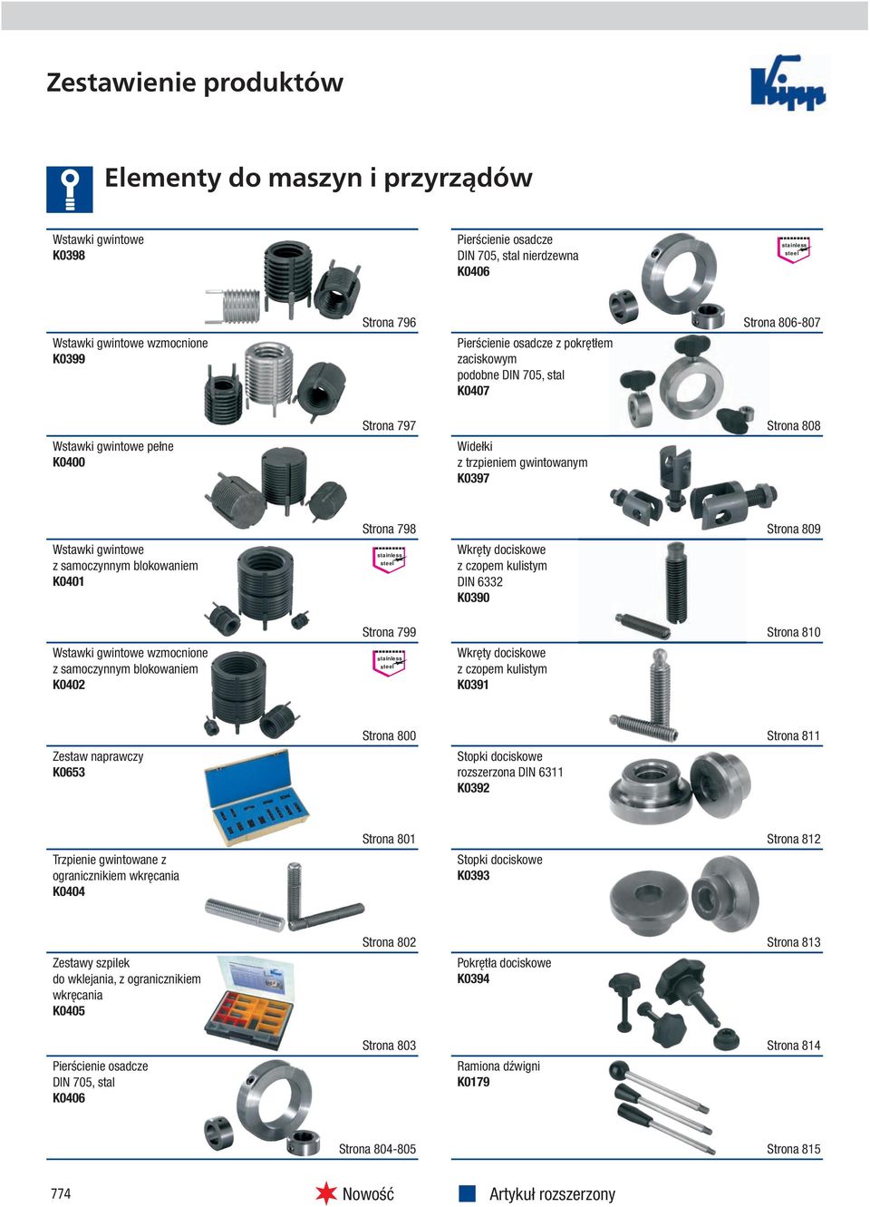 samoczynnym blokowaniem K0401 Strona 798 stainless steel Wkręty dociskowe z czopem kulistym DIN 6332 K0390 Strona 809 Wstawki gwintowe wzmocnione z samoczynnym blokowaniem K0402 Strona 799 stainless