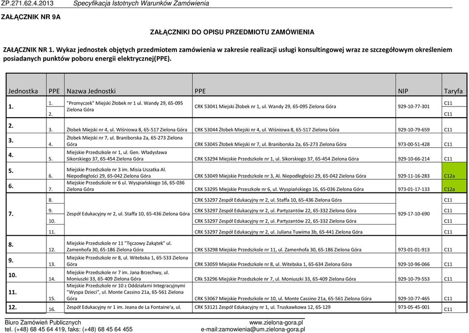 Jednostka PPE Nazwa Jednostki PPE NIP Taryfa 1. 2. 3. 4. 1. "Promyczek" Miejski Żłobek nr 1 ul. Wandy 29, 65-095 CRK 53041 Miejski Żłobek nr 1, ul.