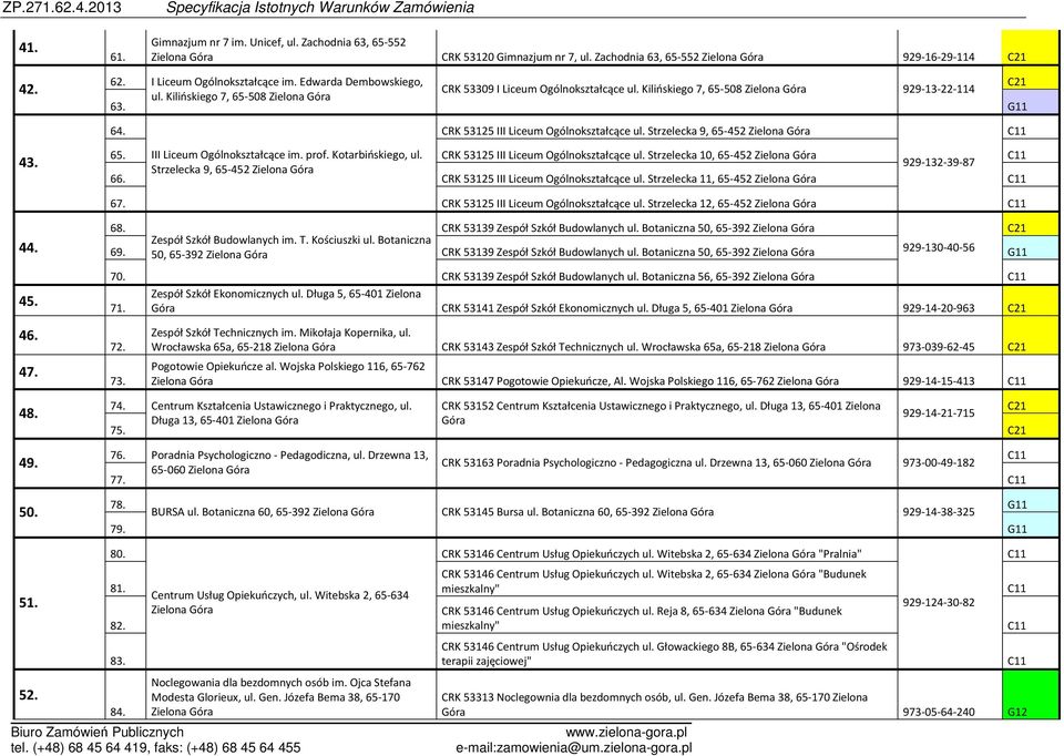 CRK 53125 III Liceum Ogólnokształcące ul. Strzelecka 9, 65-452 Zielona Góra 43. 65. III Liceum Ogólnokształcące im. prof. Kotarbińskiego, ul. CRK 53125 III Liceum Ogólnokształcące ul.