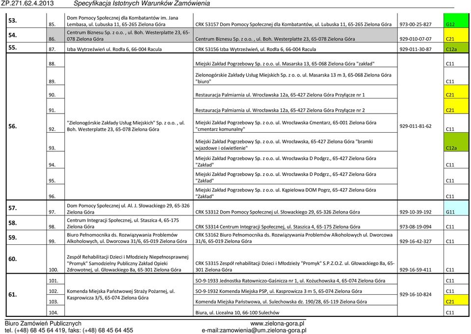 87. Izba Wytrzeźwień ul. Rodła 6, 66-004 Racula CRK 53156 Izba Wytrzeźwień, ul. Rodła 6, 66-004 Racula 929-011-30-87 C12a 88. Miejski Zakład Pogrzebowy Sp. z o.o. ul. Masarska 13, 65-068 Zielona Góra "zakład" 89.