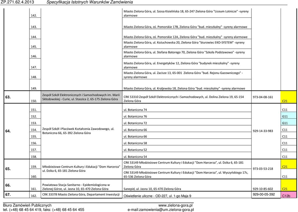 Stefana Batorego 70, Zielona Góra "Szkoła Podstawowa" -syreny 147. 148. Miasto Zielona Góra, ul. Energetyków 12, Zielona Góra "budynek mieszkalny" -syreny Miasto Zielona Góra, ul.
