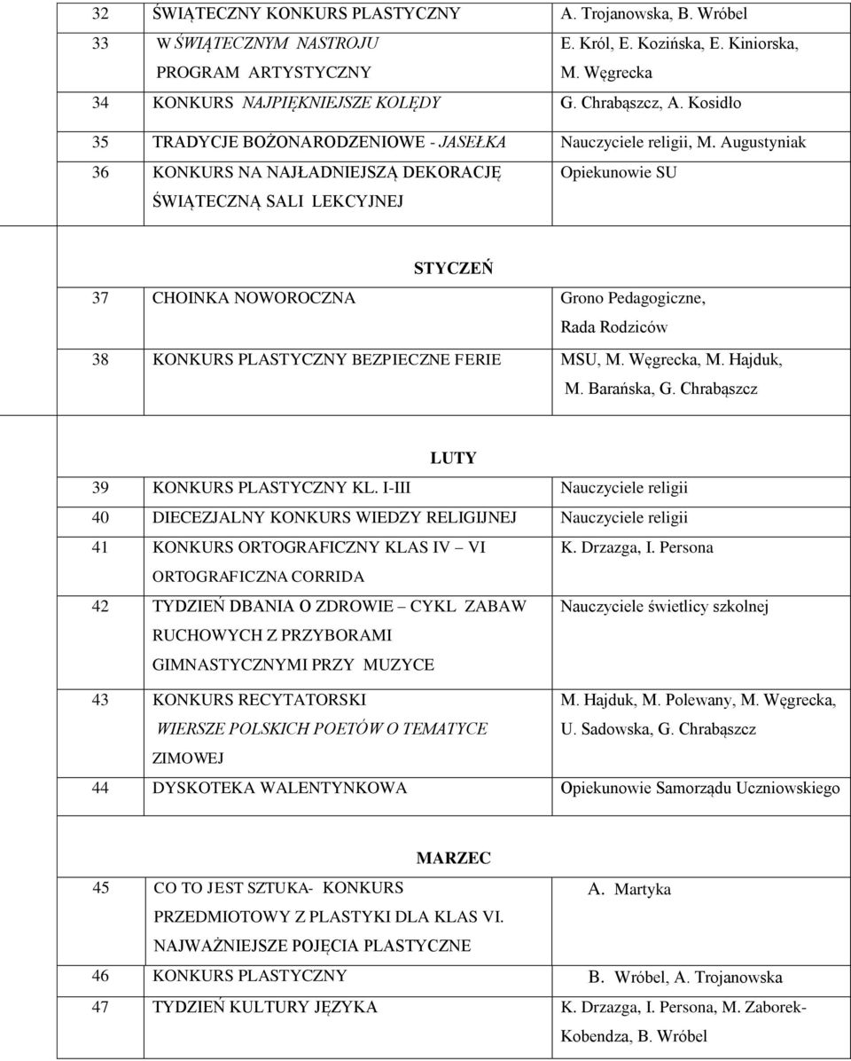 Augustyniak 36 KONKURS NA NAJŁADNIEJSZĄ DEKORACJĘ ŚWIĄTECZNĄ SALI LEKCYJNEJ Opiekunowie SU STYCZEŃ 37 CHOINKA NOWOROCZNA Grono Pedagogiczne, Rada Rodziców 38 KONKURS PLASTYCZNY BEZPIECZNE FERIE MSU,