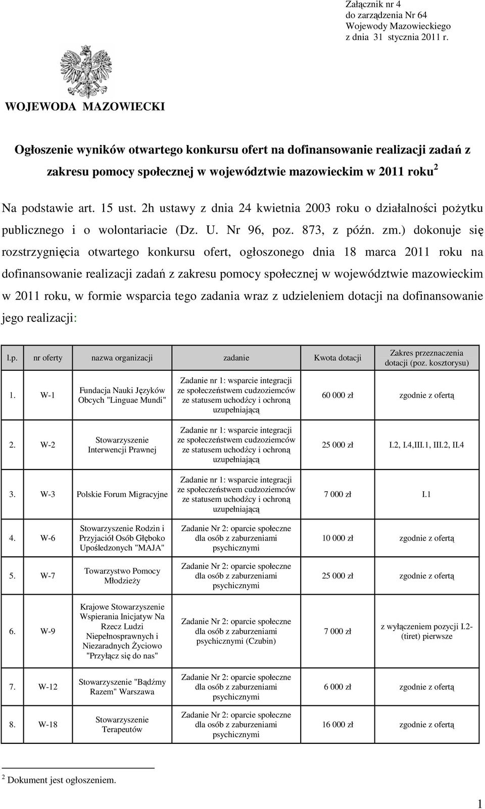 2h ustawy z dnia 24 kwietnia 2003 roku o działalności poŝytku publicznego i o wolontariacie (Dz. U. Nr 96, poz. 873, z późn. zm.