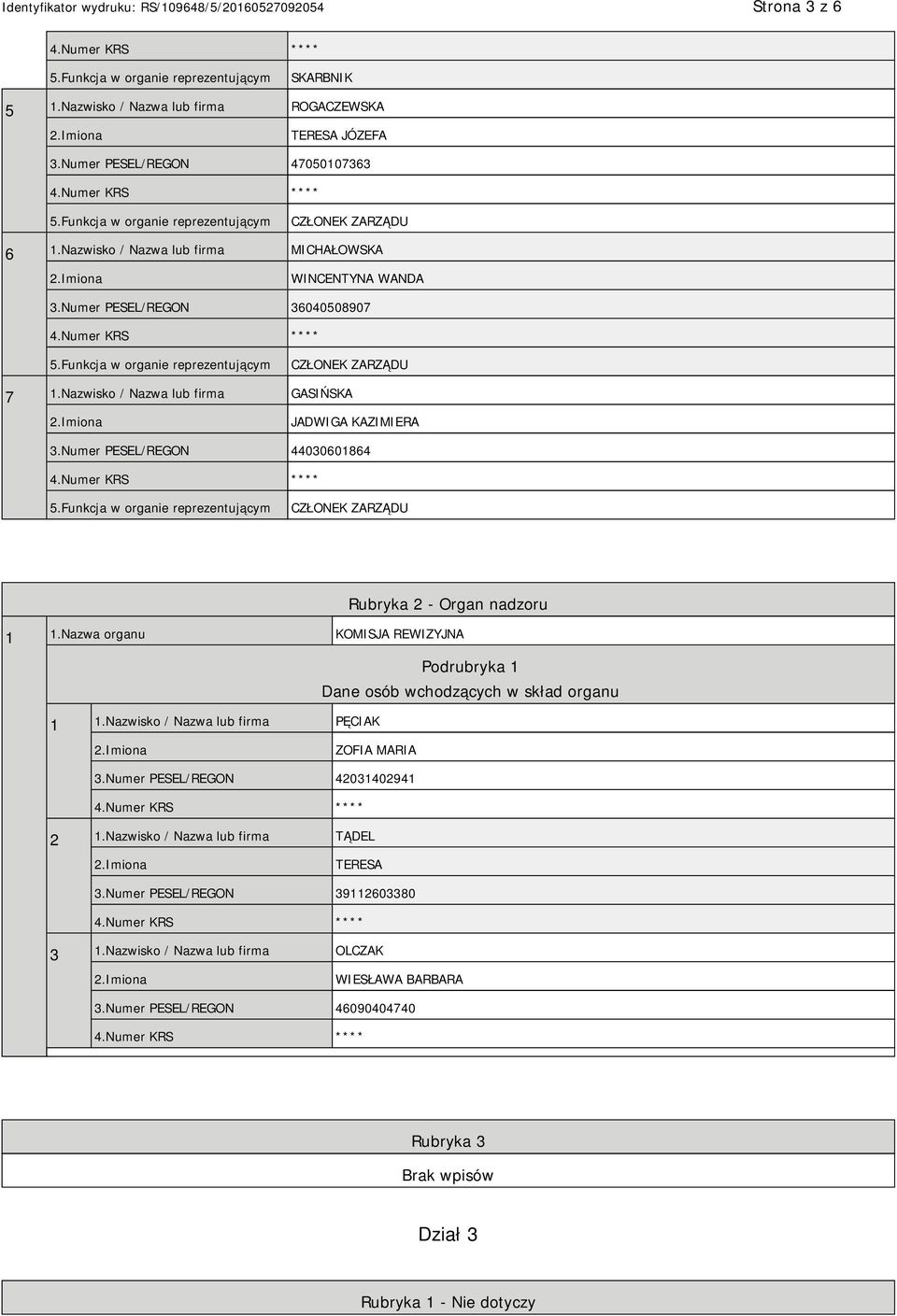 Numer PESEL/REGON 44030601864 CZŁONEK ZARZĄDU Rubryka 2 - Organ nadzoru 1 1.Nazwa organu KOMISJA REWIZYJNA Podrubryka 1 Dane osób wchodzących w skład organu 1 1.