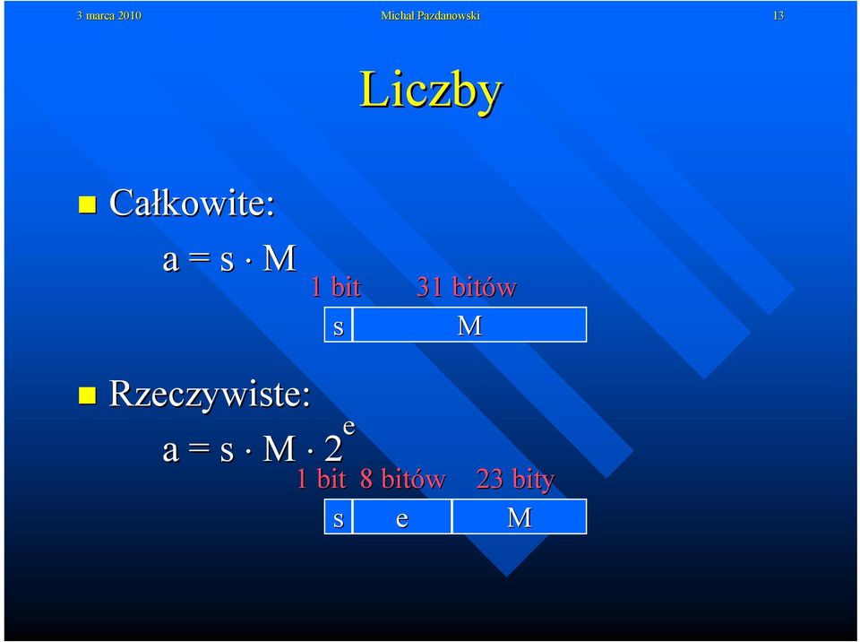 bit s 31 bitów M Rzeczywiste: a