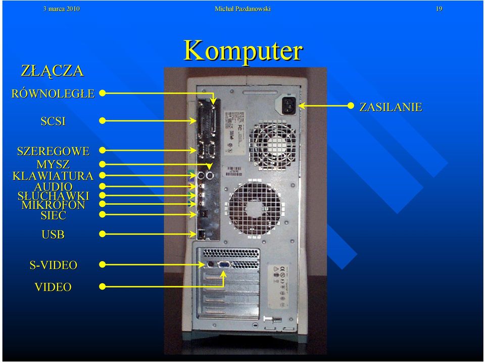 KLAWIATURA AUDIO SŁUCHAWKI MIKROFON