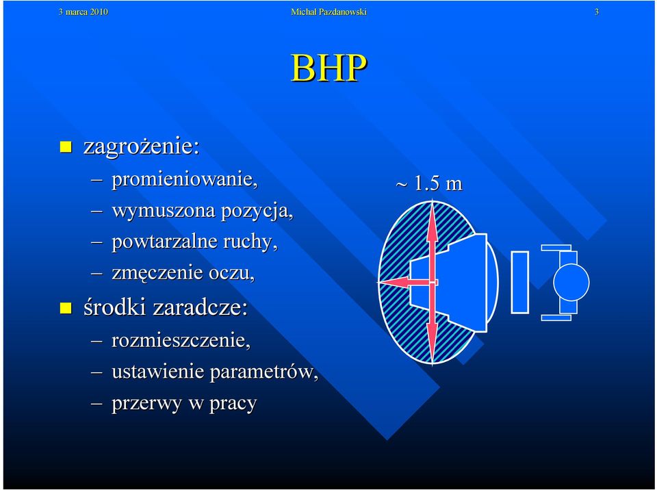 ruchy, zmęczenie oczu, środki zaradcze: