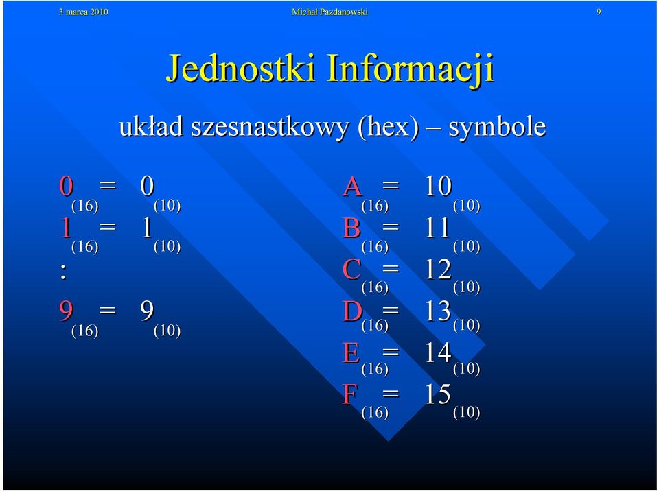 = 10 16) B = 11 (16) C = 12 (16) D = 13 (16) E = 14 (16) F =