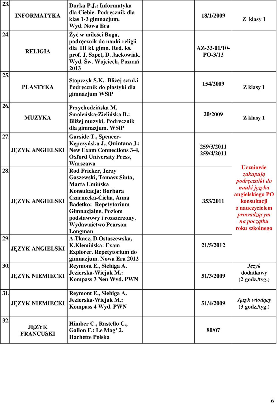 ANGIELSKI 28. ANGIELSKI 29. ANGIELSKI 30. NIEMIECKI Przychodzińska M. Smoleńska-Zielińska B.: Bliżej muzyki. Podręcznik dla gimnazjum. WSiP Garside T., Spencer- Kępczyńska J., Quintana J.