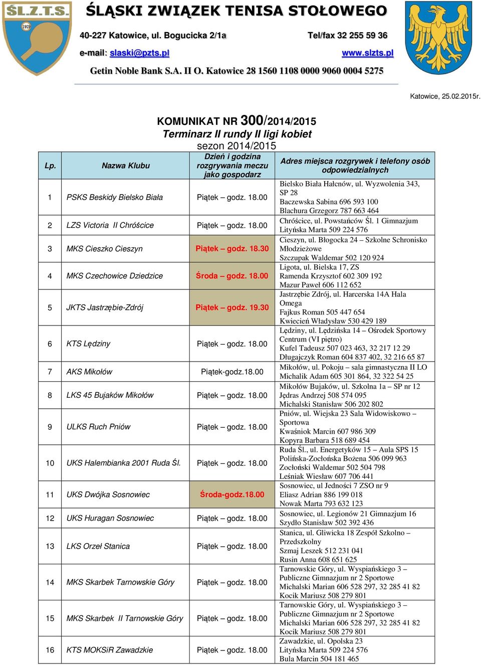 Nazwa Klubu KOMUNIKAT NR 300/2014/2015 Terminarz II rundy II ligi kobiet sezon 2014/2015 Dzień i godzina rozgrywania jako gospodarz 1 PSKS Beskidy Bielsko Biała Piątek godz.