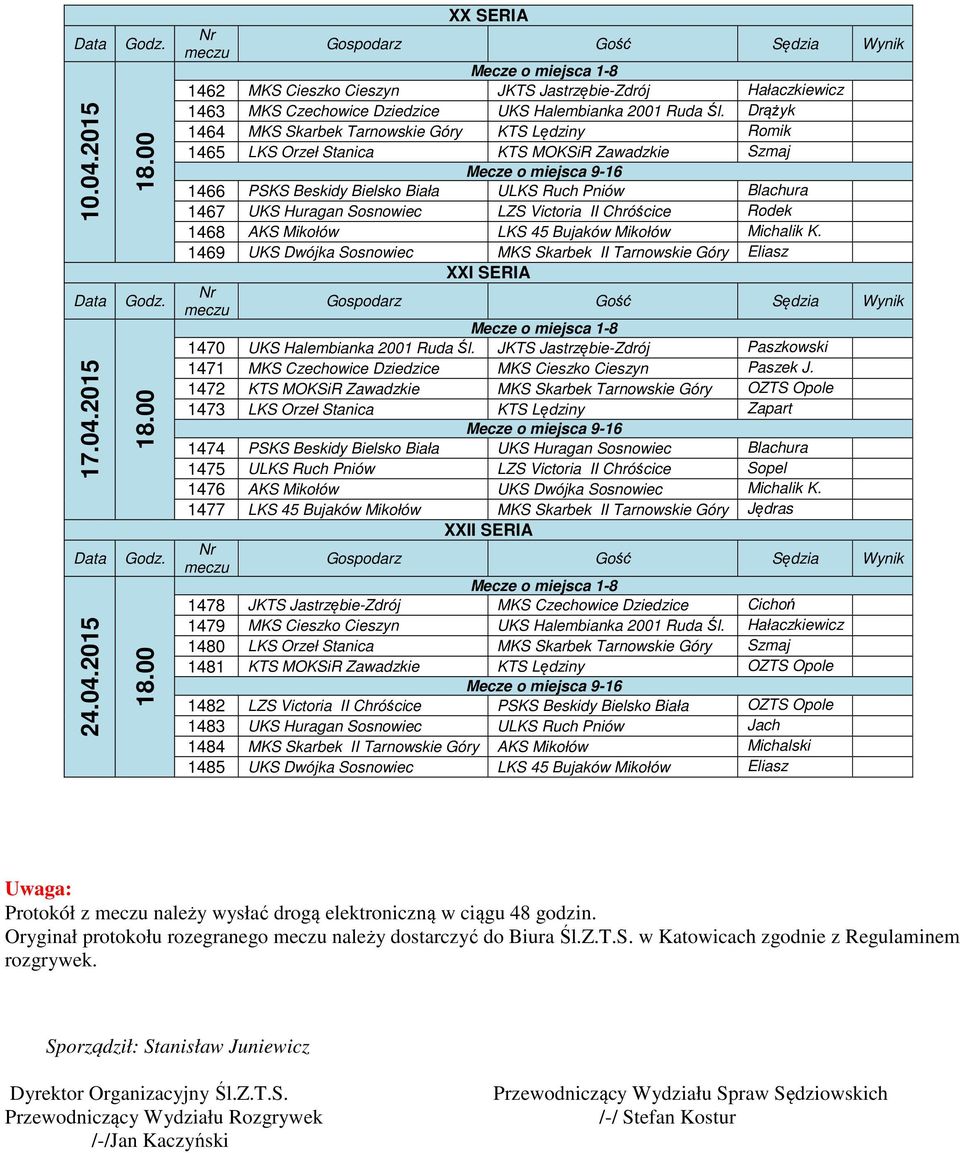 Victoria II Chróścice Rodek 1468 AKS Mikołów LKS 45 Bujaków Mikołów Michalik K. 1469 UKS Dwójka Sosnowiec MKS Skarbek II Tarnowskie Góry Eliasz XXI SERIA 1470 UKS Halembianka 2001 Ruda Śl.