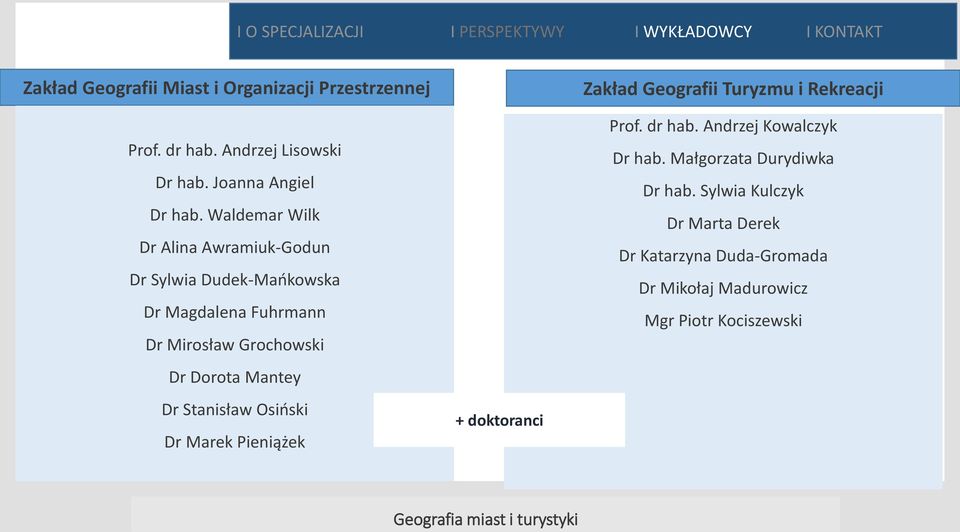 Waldemar Wilk Dr Alina Awramiuk-Godun Dr Sylwia Dudek-Mańkowska Dr Magdalena Fuhrmann Dr Mirosław Grochowski Dr Dorota Mantey Dr