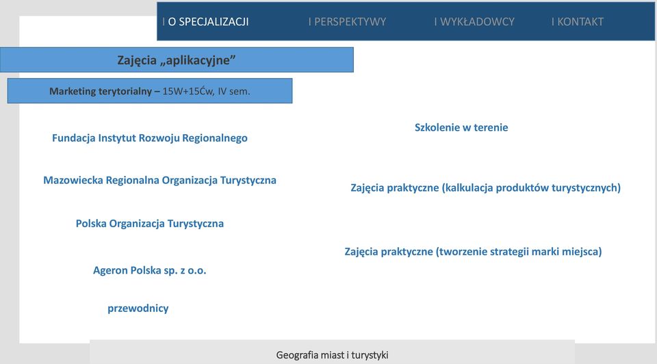 Organizacja Turystyczna Justyna Zajęcia praktyczne (kalkulacja produktów turystycznych)