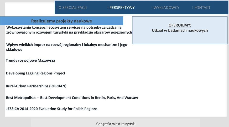 mechanizm i jego składowe Trendy rozwojowe Mazowsza Ag