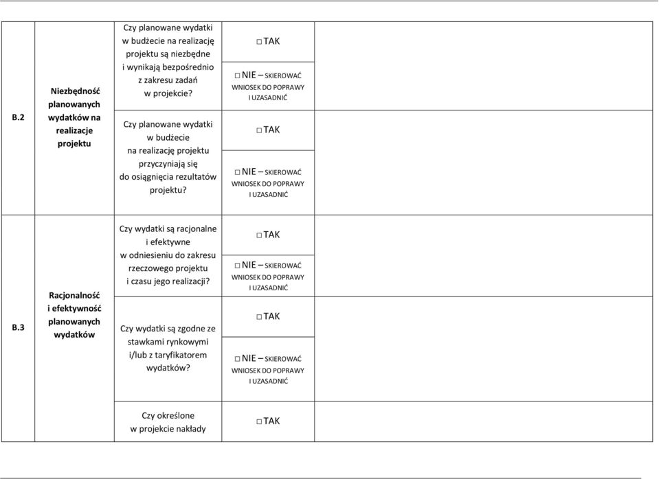 Czy planowane wydatki w budżecie na realizację projektu przyczyniają się do osiągnięcia rezultatów projektu? B.