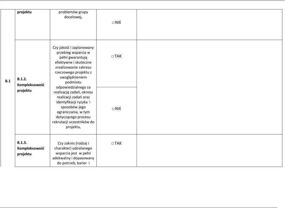 rzeczowego projektu z uwzględnieniem podmiotu odpowiedzialnego za realizację zadań, okresu realizacji zadań oraz identyfikacji ryzyka i