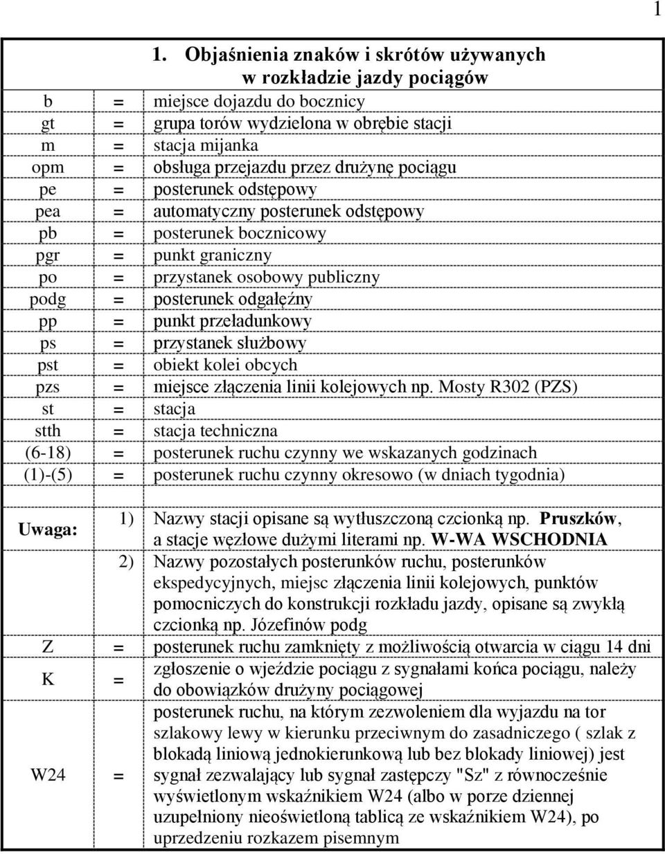punkt przeładunkowy ps = przystanek służbowy pst = obiekt kolei obcych pzs = miejsce złączenia linii kolejowych np.