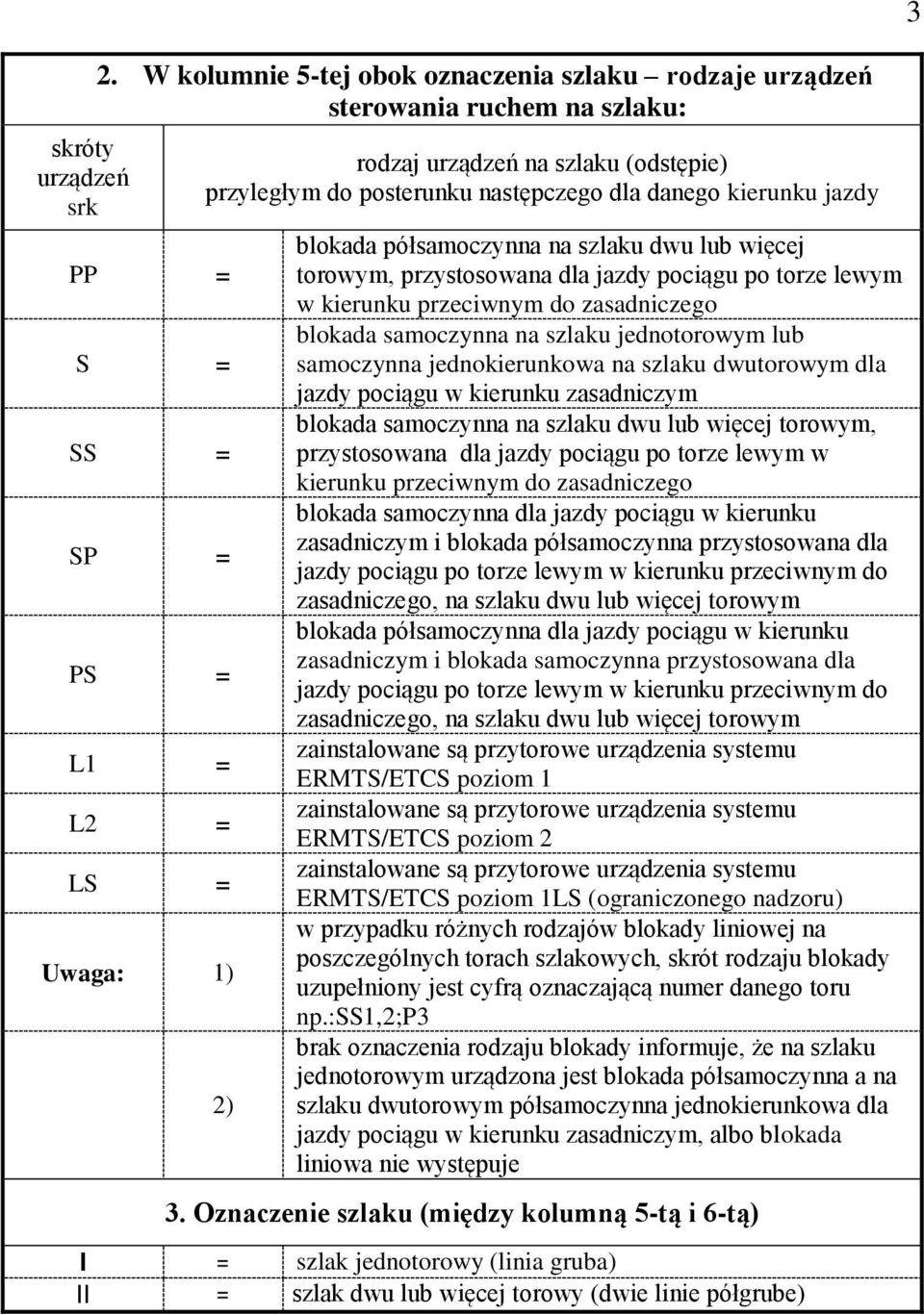 następczego dla danego kierunku jazdy 2) blokada półsamoczynna na szlaku dwu lub więcej torowym, przystosowana dla jazdy pociągu po torze lewym w kierunku przeciwnym do zasadniczego blokada