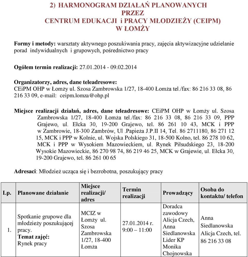 /fax: 86 216 33 08, 86 216 33 09, e-mail: ceipm.lomza@ohp.pl Miejsce realizacji działań, adres, dane teleadresowe: CEiPM OHP w Łomży ul. Szosa Zambrowska 1/27, 18-400 Łomża tel.