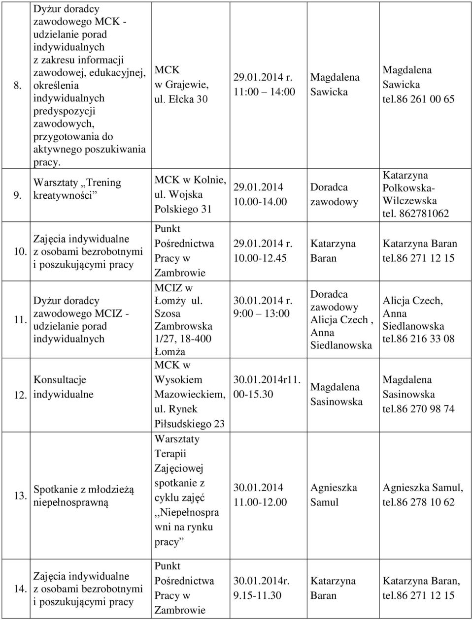 niepełnosprawną w Grajewie, ul. Ełcka 30 w Kolnie, ul. Wojska Polskiego 31 Punkt Pośrednictwa Pracy w Zambrowie MCIZ w Łomży ul. Szosa Zambrowska 1/27, 18-400 Łomża w Wysokiem Mazowieckiem, ul.