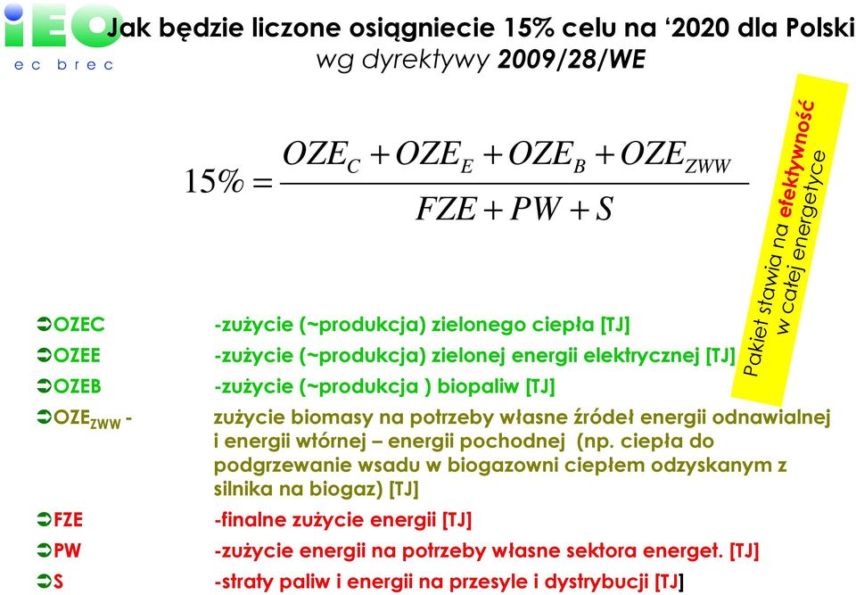 potrzeby własne źródeł energii odnawialnej i energii wtórnej energii pochodnej (np.