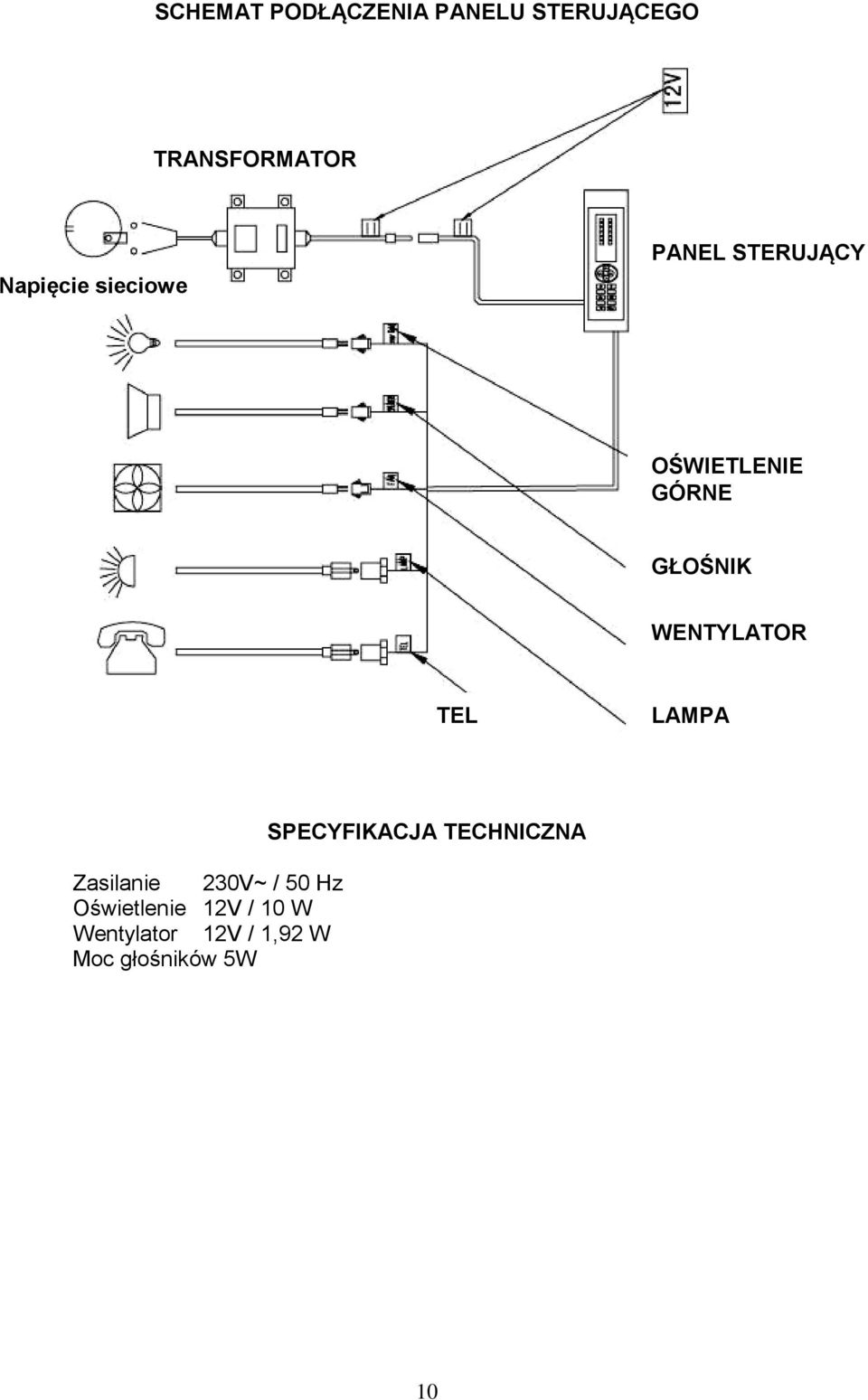 TEL LAMPA SPECYFIKACJA TECHNICZNA Zasilanie 230V~ / 50 Hz