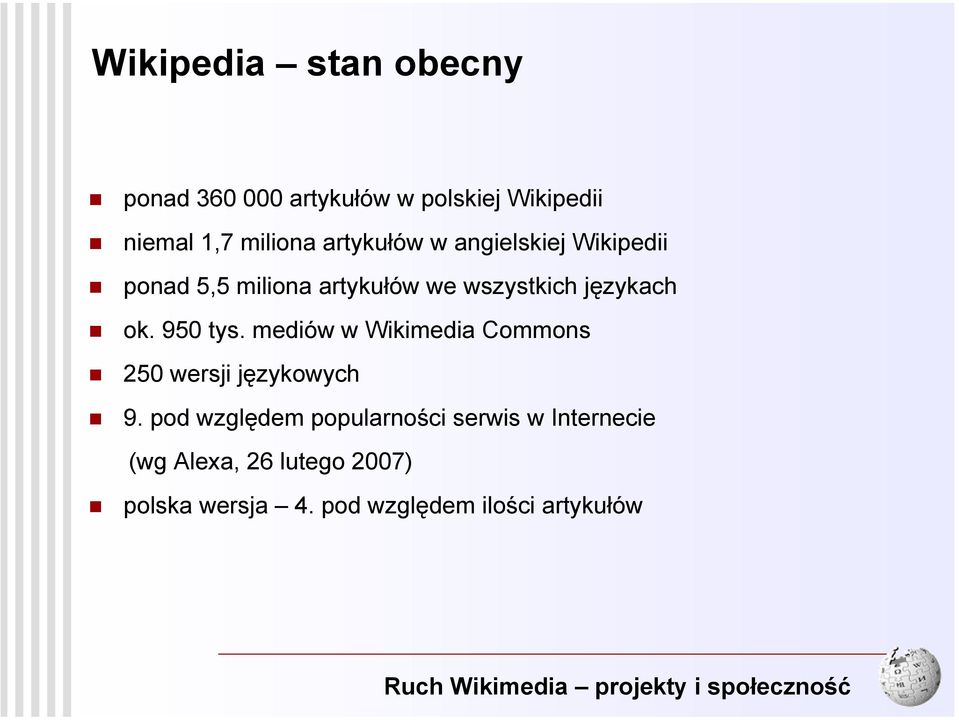 mediów w Wikimedia Commons 250 wersji językowych 9.