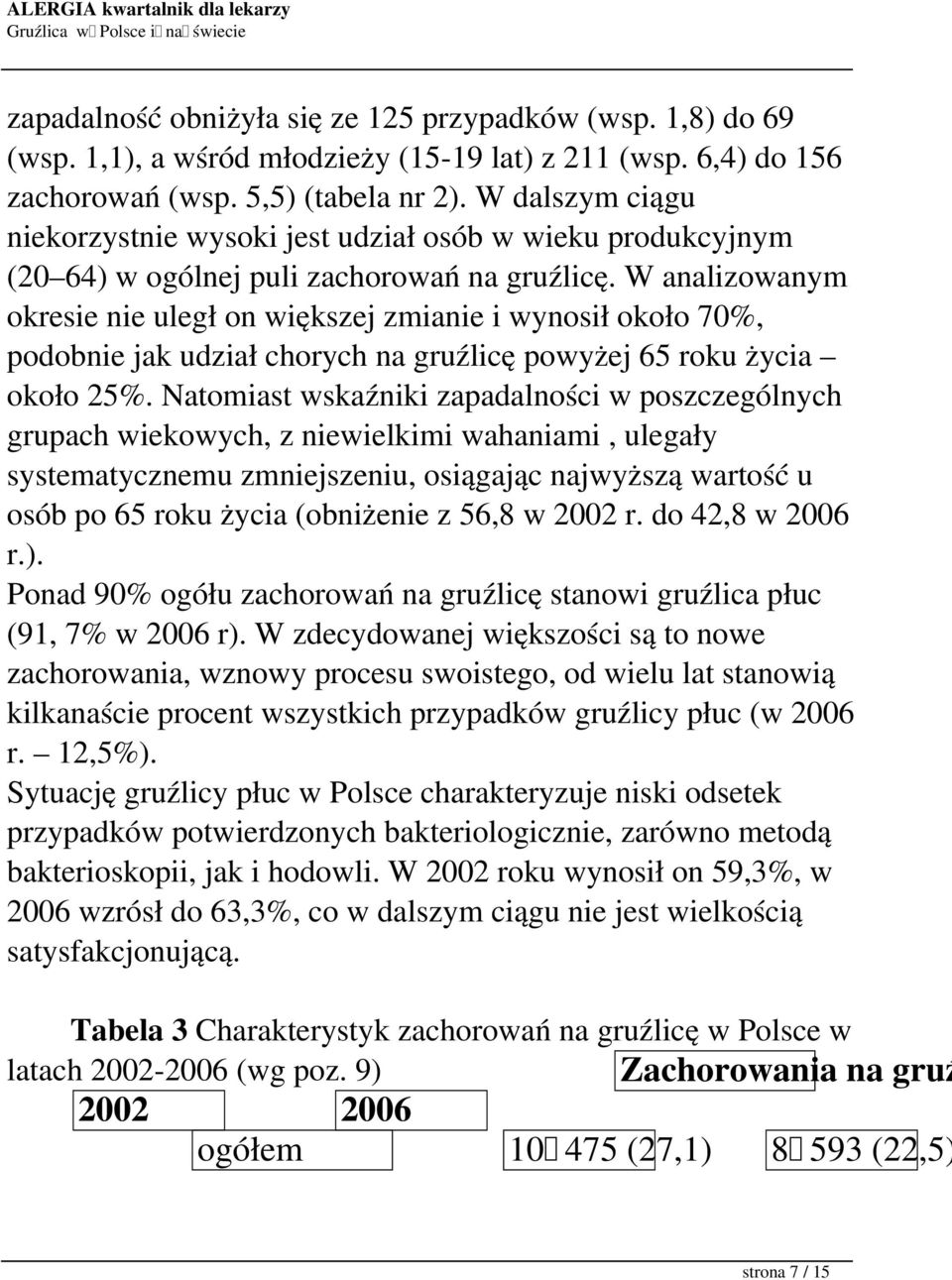 W analizowanym okresie nie uległ on większej zmianie i wynosił około 70%, podobnie jak udział chorych na gruźlicę powyżej 65 roku życia około 25%.