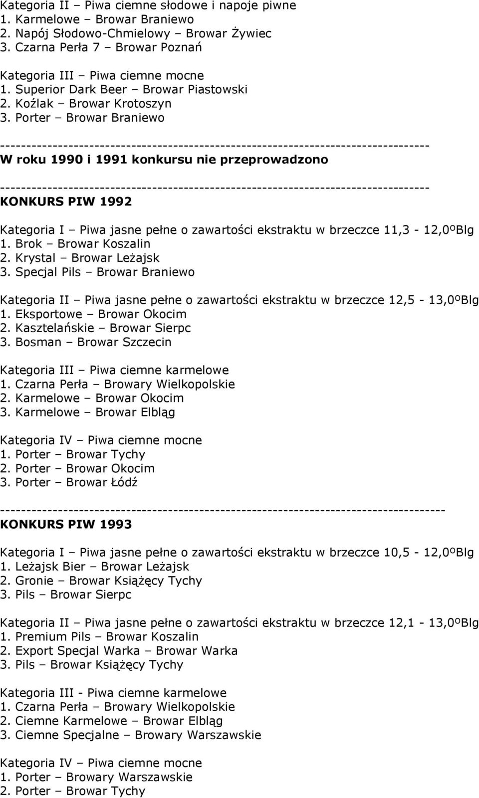 Porter Browar Braniewo ---------------------------------------------------------------------------------- W roku 990 i 99 konkursu nie przeprowadzono