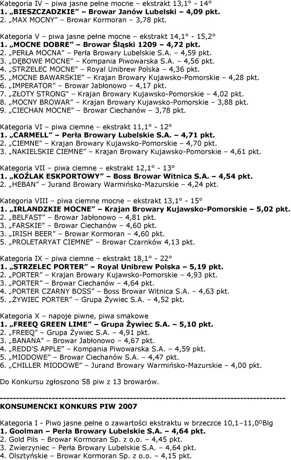 . MOCNE BAWARSKIE Krajan Browary Kujawsko-Pomorskie 4,8 pkt. 6. IMPERATOR Browar Jabłonowo 4,7 pkt. 7. ZŁOTY STRONG Krajan Browary Kujawsko-Pomorskie 4,0 pkt. 8.