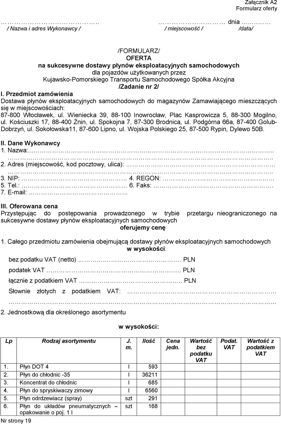 Samochodowego Spółka Akcyjna /Zadanie nr 2/ I. Przedmiot zamówienia Dostawa płynów eksploatacyjnych samochodowych do magazynów Zamawiającego mieszczących się w miejscowościach: 87-800 Włocławek, ul.