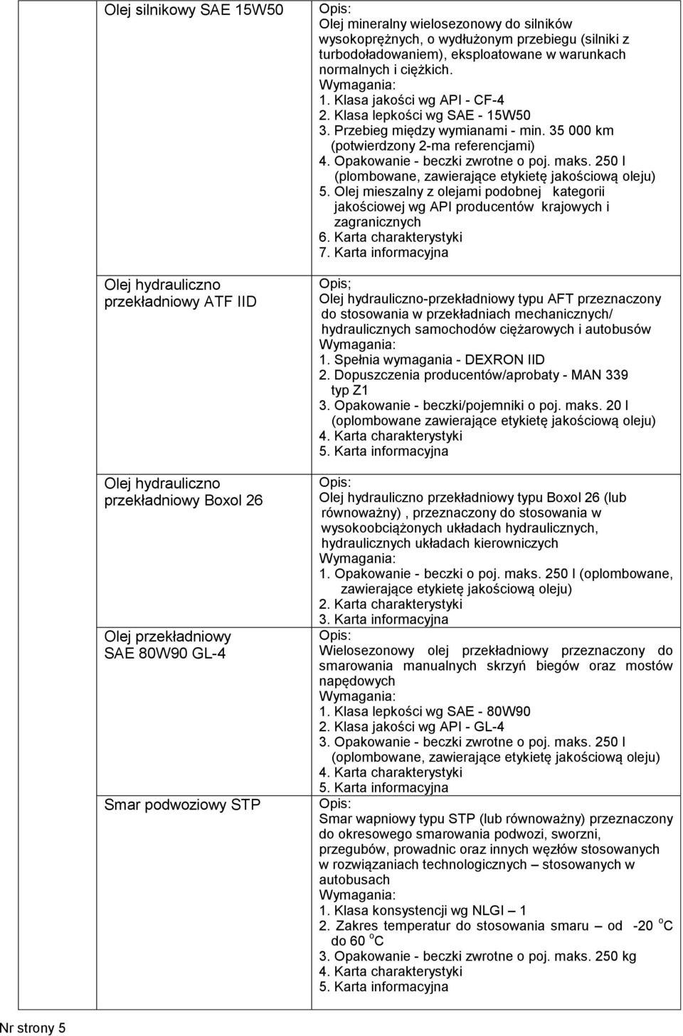 Przebieg między wymianami - min. 35 000 km (potwierdzony 2-ma referencjami) 4. Opakowanie - beczki zwrotne o poj. maks. 250 l (plombowane, zawierające etykietę jakościową oleju) 5.