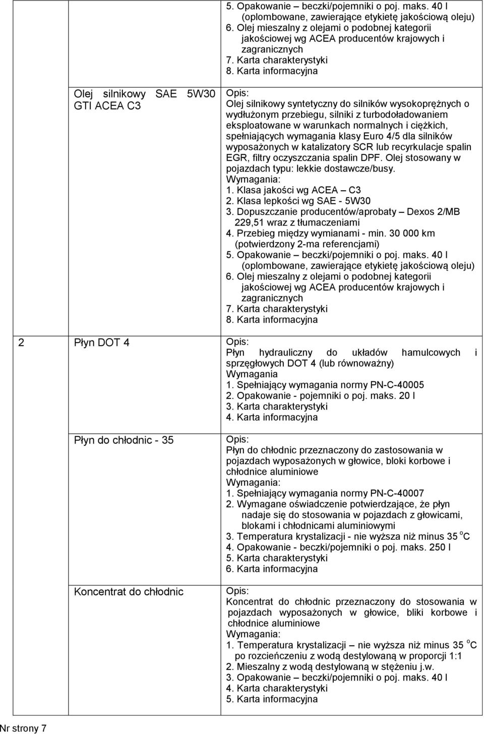 Karta informacyjna Olej silnikowy SAE 5W30 GTI ACEA C3 Olej silnikowy syntetyczny do silników wysokoprężnych o wydłużonym przebiegu, silniki z turbodoładowaniem eksploatowane w warunkach normalnych i